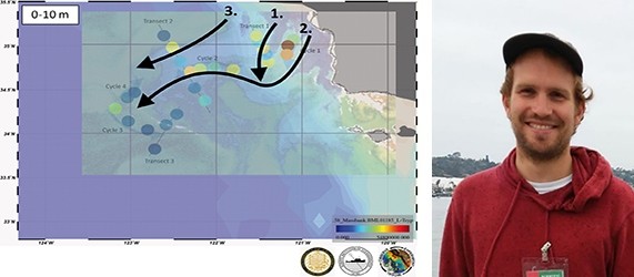 Daniel Petras, Marine Environmental Metabolomics - Spatial Imaging of a Phytoplankton Bloom in the California Current Ecosystem