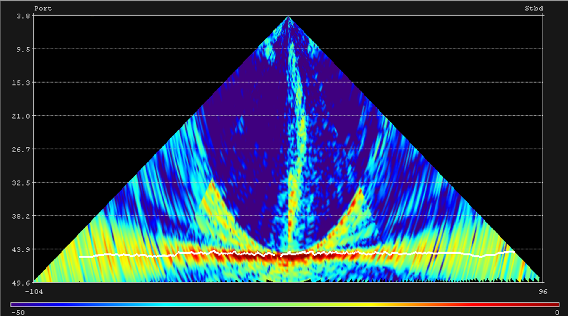 Methane bubbles in the water column at Darci’s site visualised with multibeam echo-sounder.